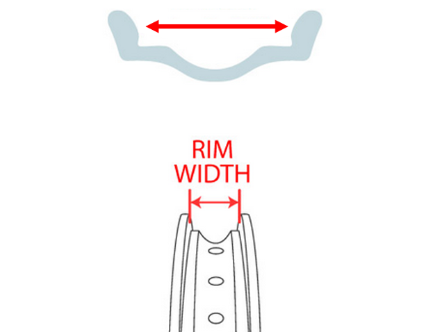 Nitro_Tire_Measure_v2_005